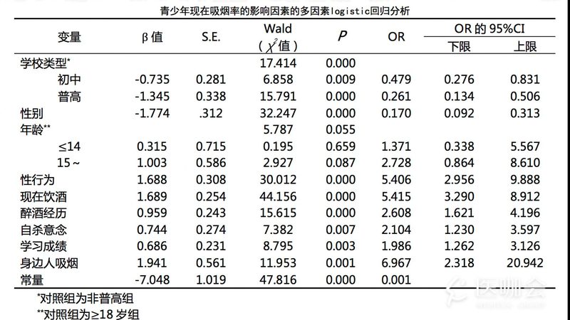 医药立体仓库货架流程：从规划到实施的全方位解析**