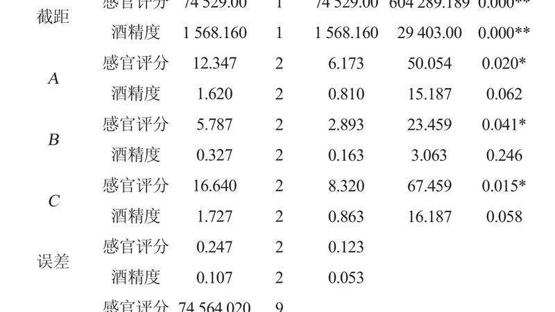 横梁式货架：成本构成解析与选购要点
