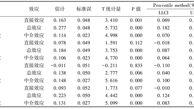 重型货架定做安装，这些步骤你掌握了吗？**