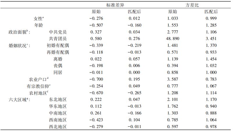 电动叉车锂电池与铅酸电池耐久性对比分析