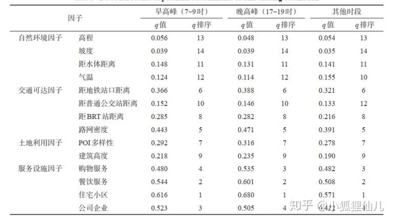 立体仓库系统性价比之选：揭秘关键因素与误区
