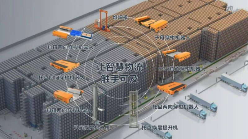 阁楼货架：揭秘其分类与图片解析**
