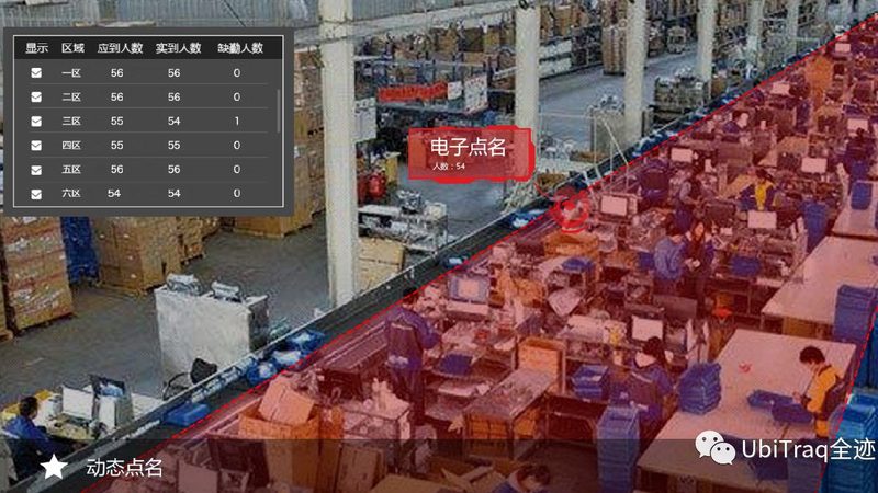 小型电动叉车：规格型号背后的选型逻辑**